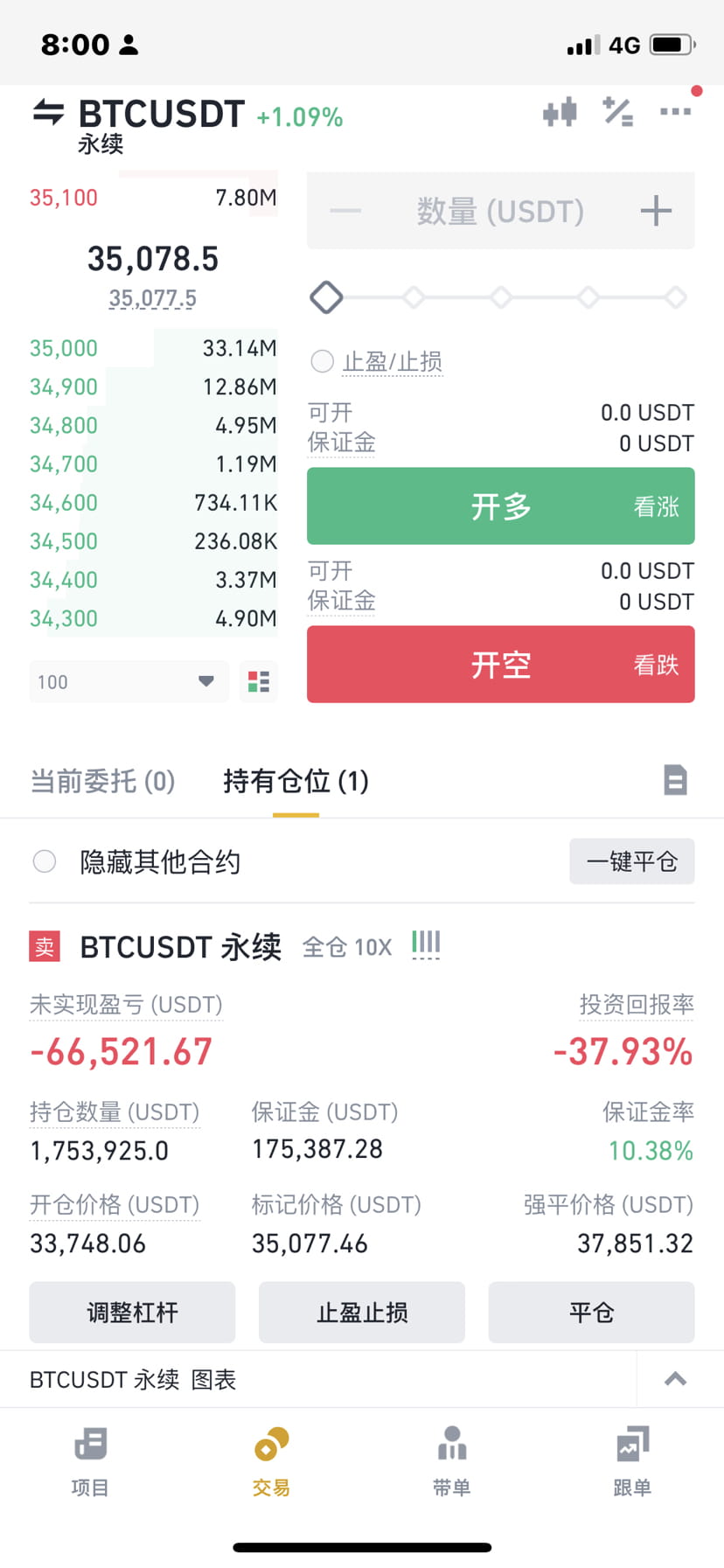 这一届的狗庄是挺凶的,周末都能在拉盘,又亏损6.6万U了,但是我不会让它得逞让我割肉下车的 | 华尔街九妹 on Binance Square