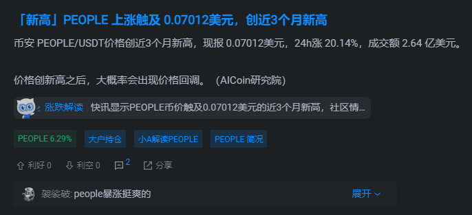 $PEOPLE Current price 0.06948, 24-hour increase of 29.9%. | call南 