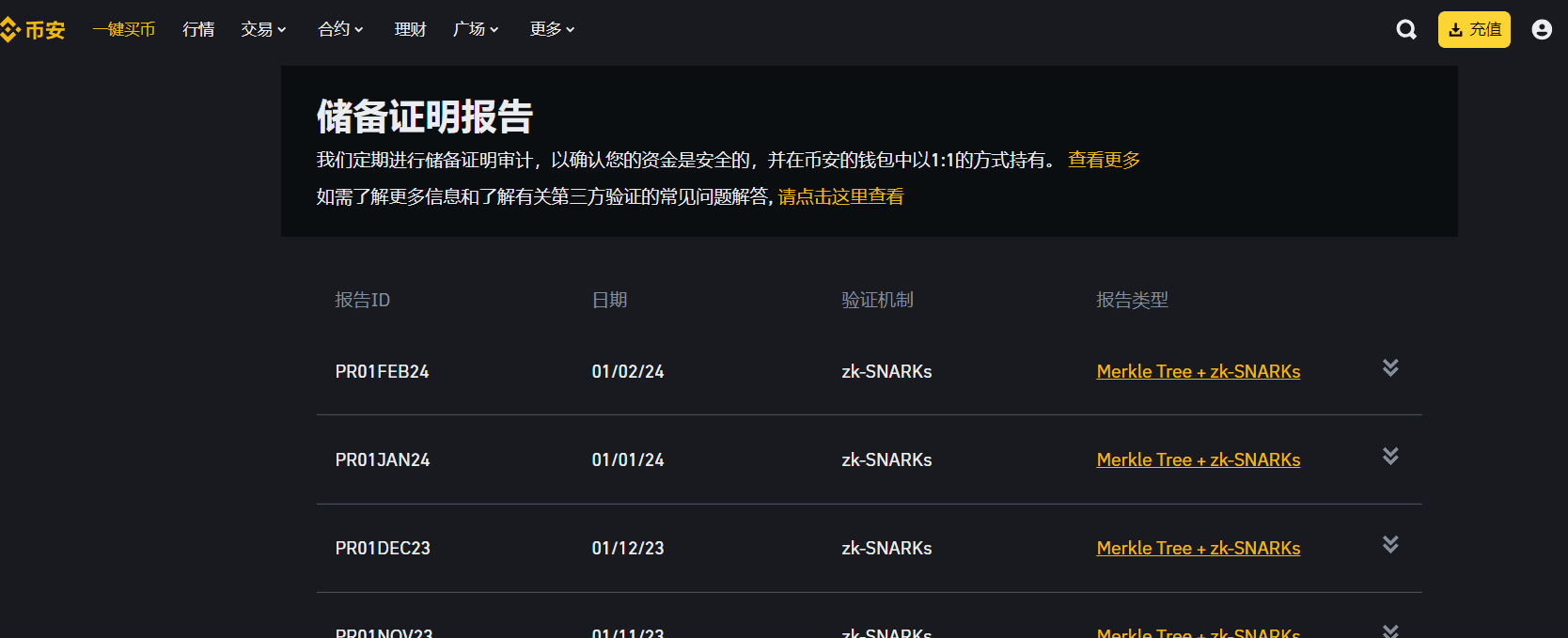 Can Binance still be used in China? | 怎么注册下载 on Binance Square