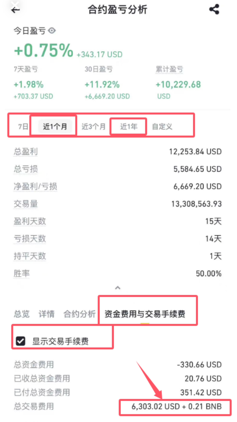 How much do you know about fee rebates? | 饼饼－主页教程 on Binance Square