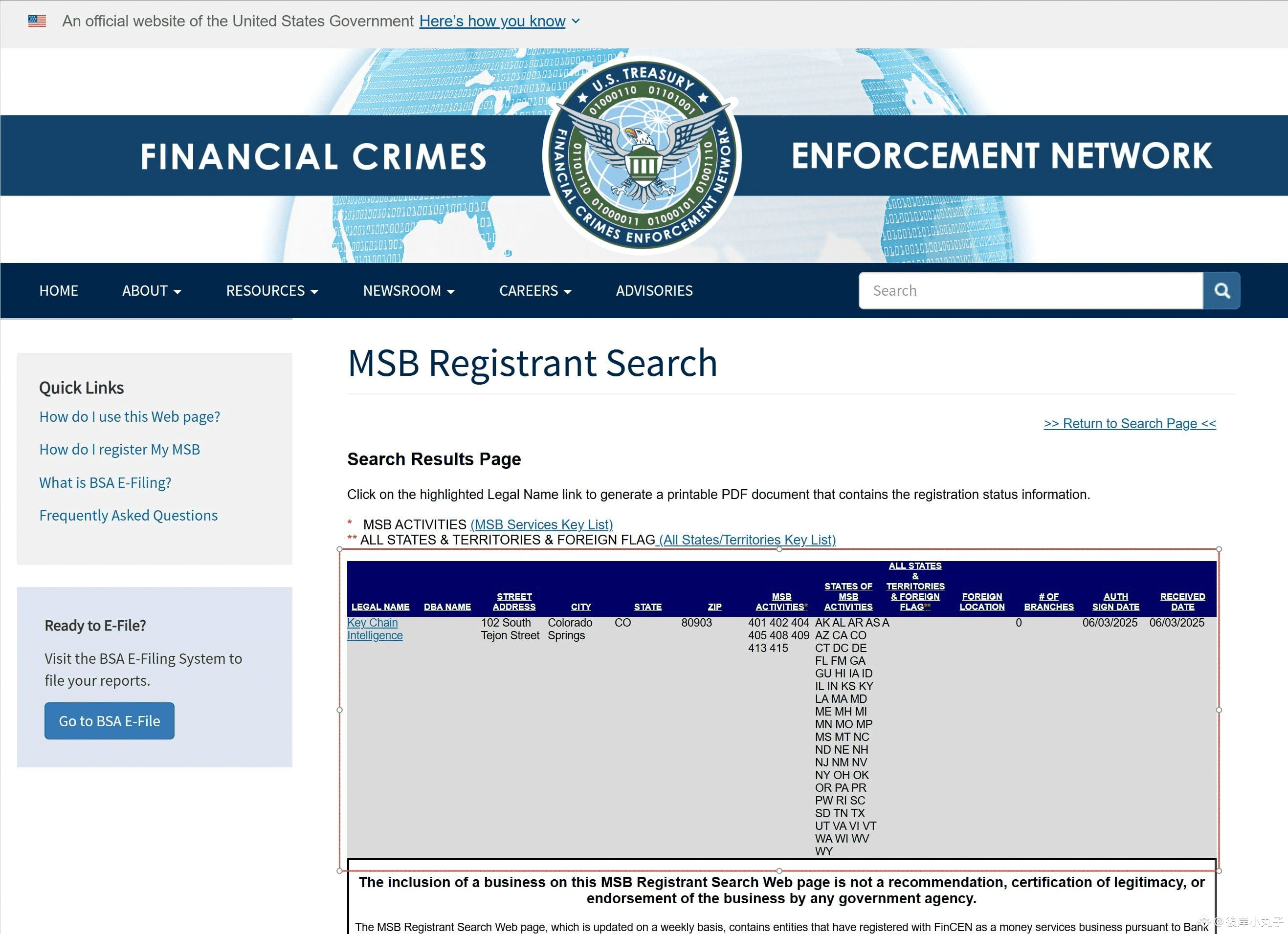 Vorsicht vor dem „KEY-Blockchain“-Betrug: Das, was auf dem Platz als  „Reichtumschance“ groß angepriesen wird, ist tatsächlich eine sorgfältig  gestaltete Falle für Multilevel-Marketing! | 楚墨 auf Binance Square