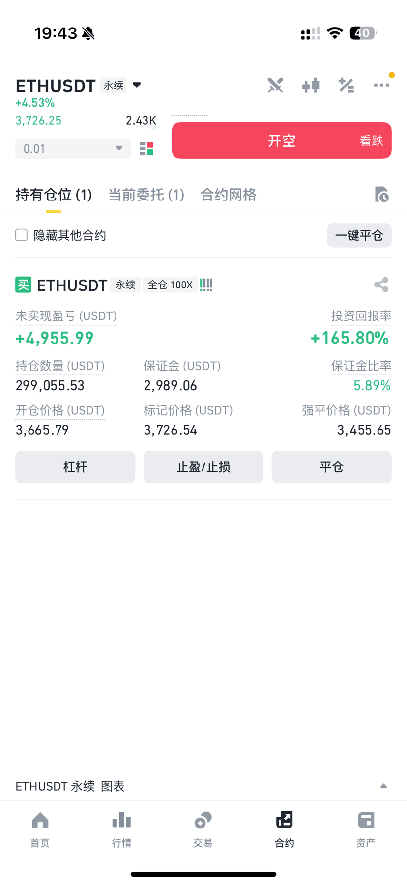 Sunday is payment day; all data statistics are manually expo