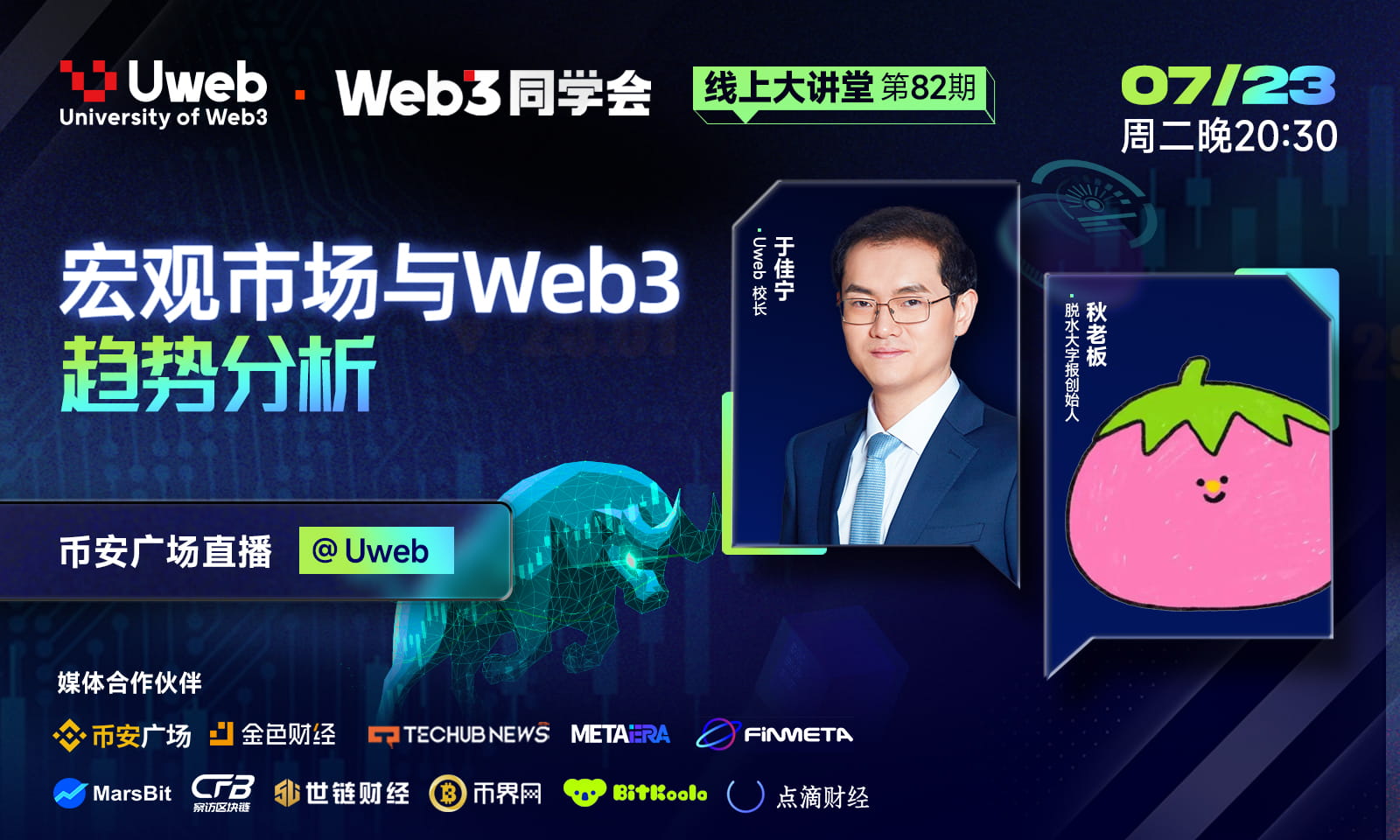 宏观市场与Web3趋势分析