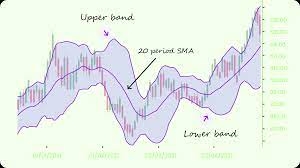 SIGNALS X6 D1