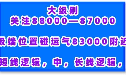 关注87000附近