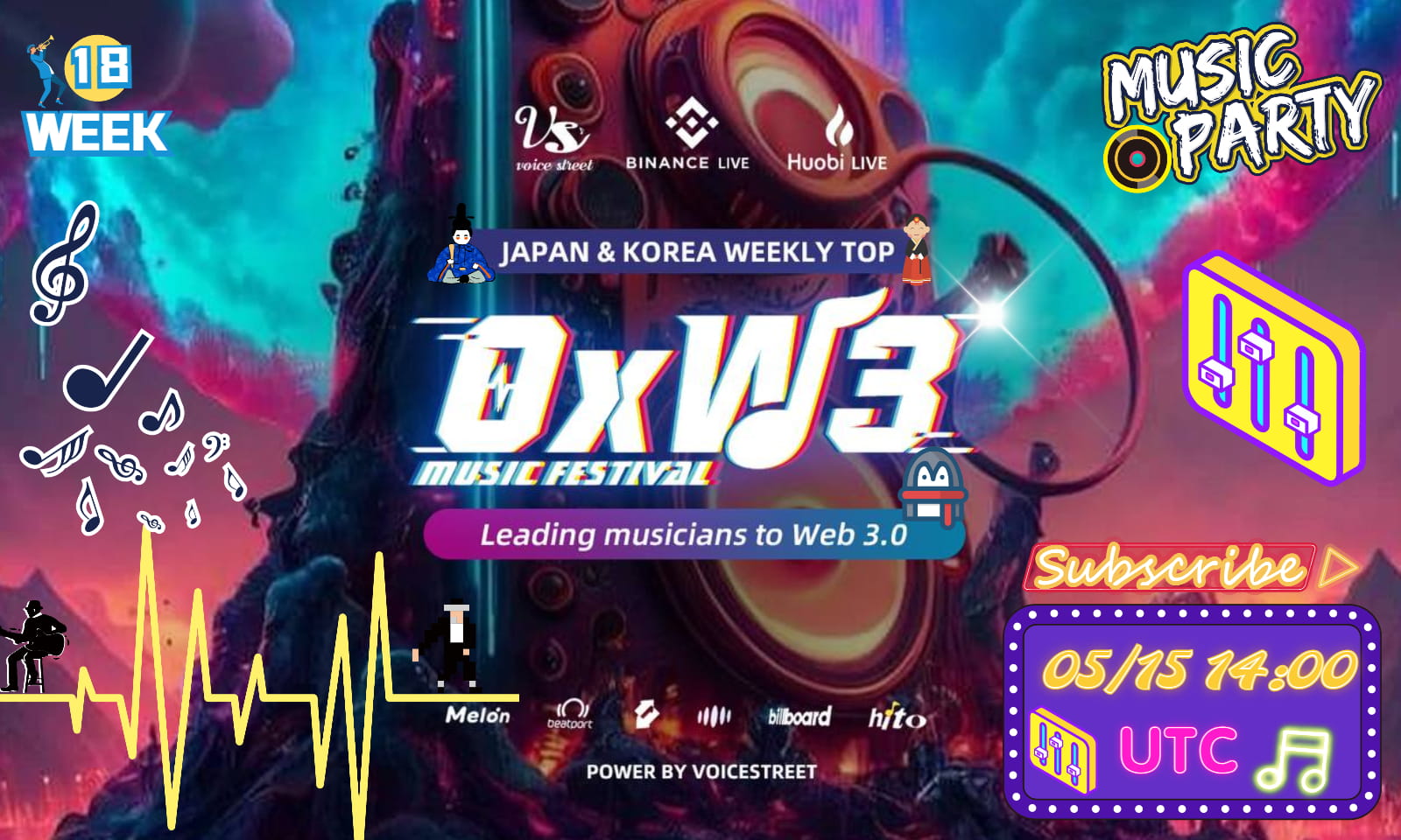 0xW3 Music Chart – Japanese & Korean Weekly Top 2024 Week 18
