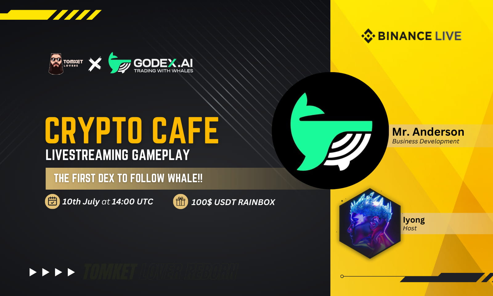 Crypto Cafe : The first DEX to follow whale!!