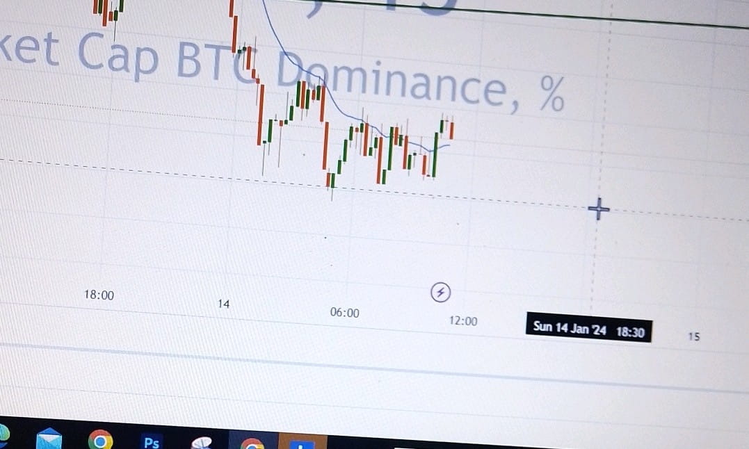 BTC Dominance Update pump?