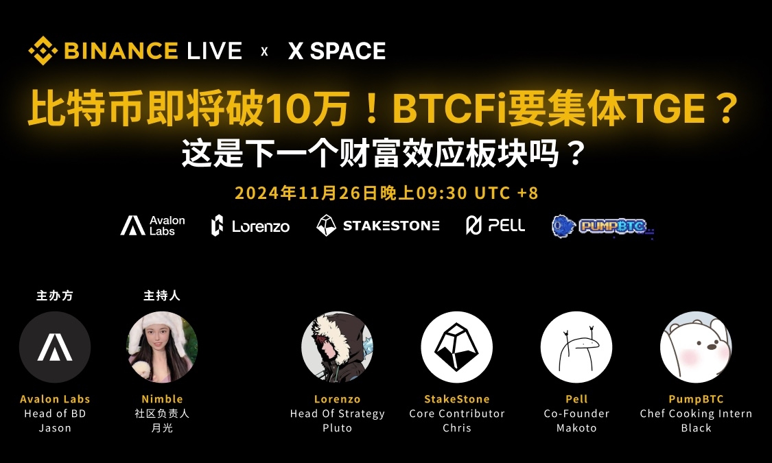 比特币将破10万！BTCFi要集体TGE？这是下一个财富效应板块吗？