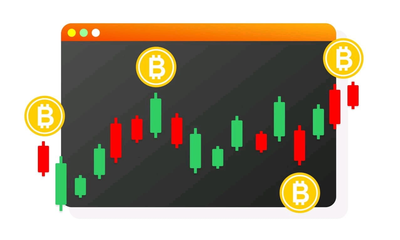 Technical Analysis 