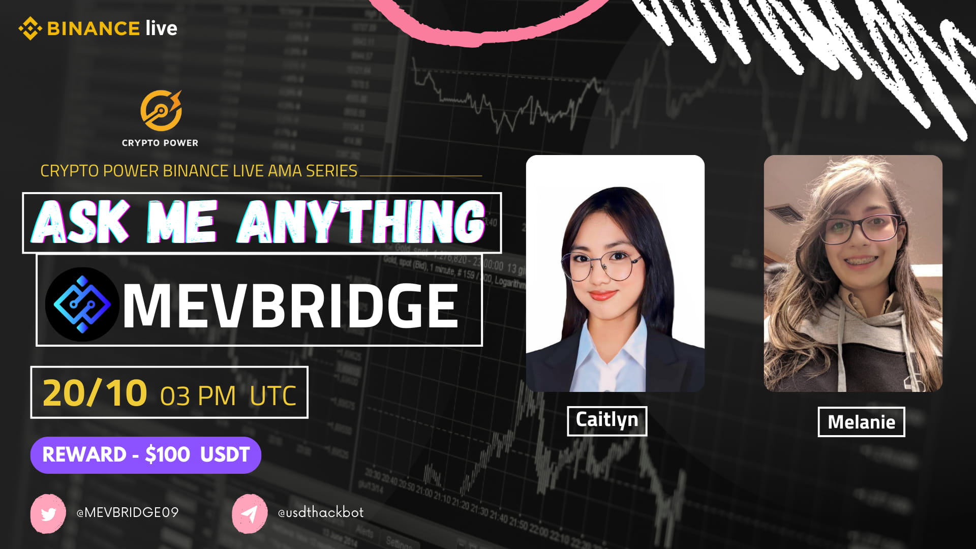 CRYPTO POWER AMA WITH MEVBRIDGE