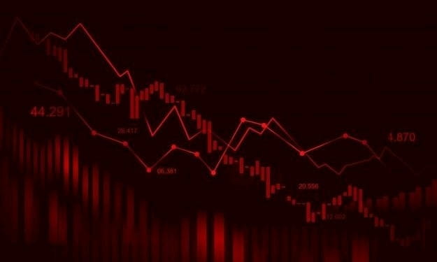 BTC Price Analysis Today