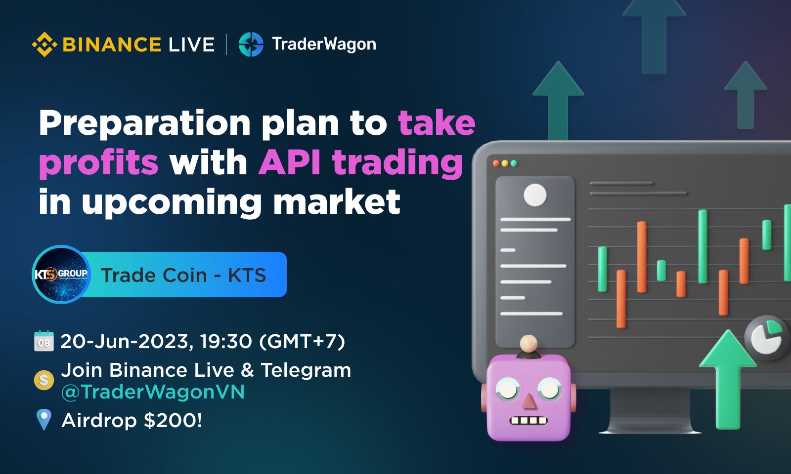 Preparation plan to take profits with API trading in upcoming market