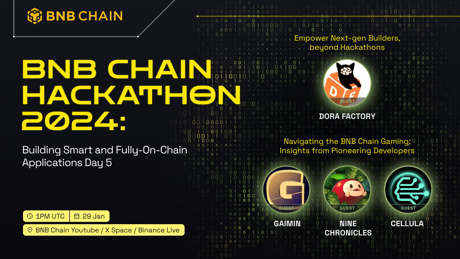 BNB Chain 2024 Q1 Hackathon Workshop Day 5