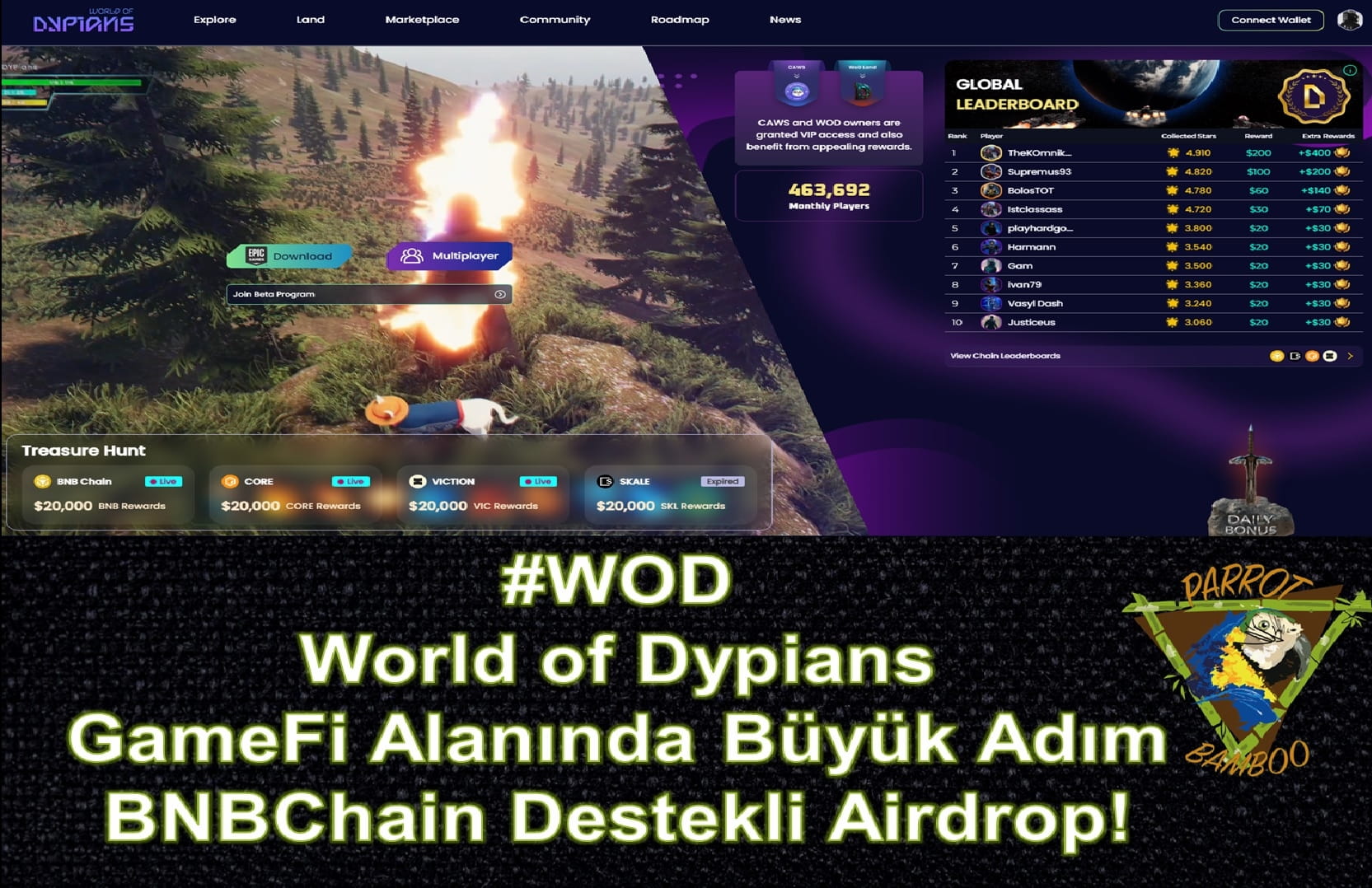 Play To Earn RPG: WORLD OF DYPIANS! BETA ACCESS Free Conflux Network NFT