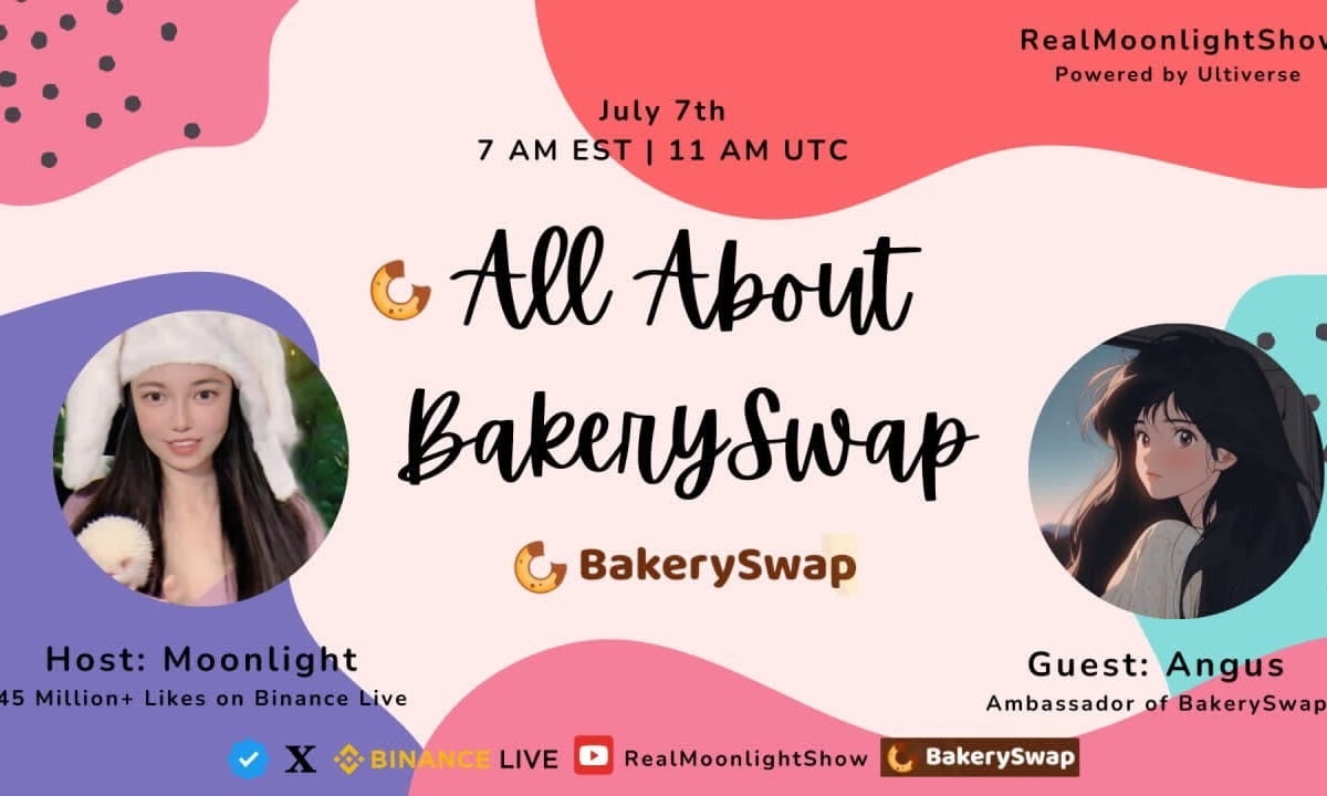 All About BakerySwap 