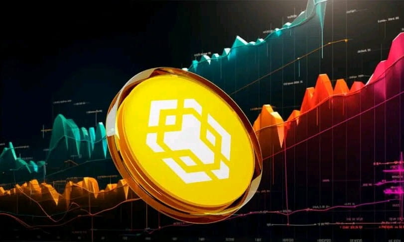 BNB | Market Watch 