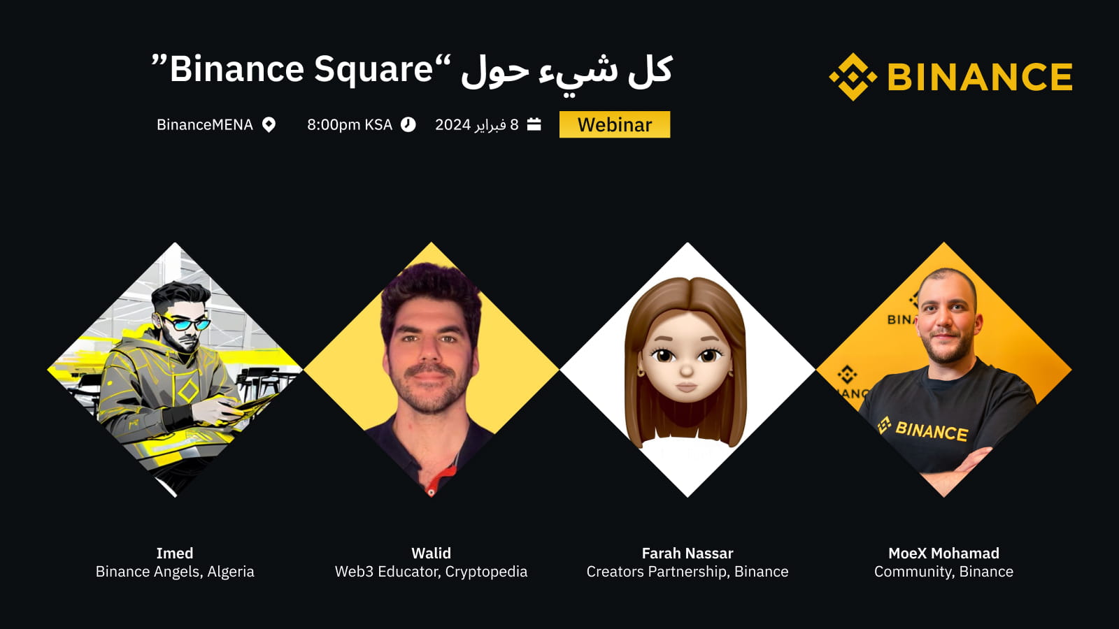 All About Binance Square