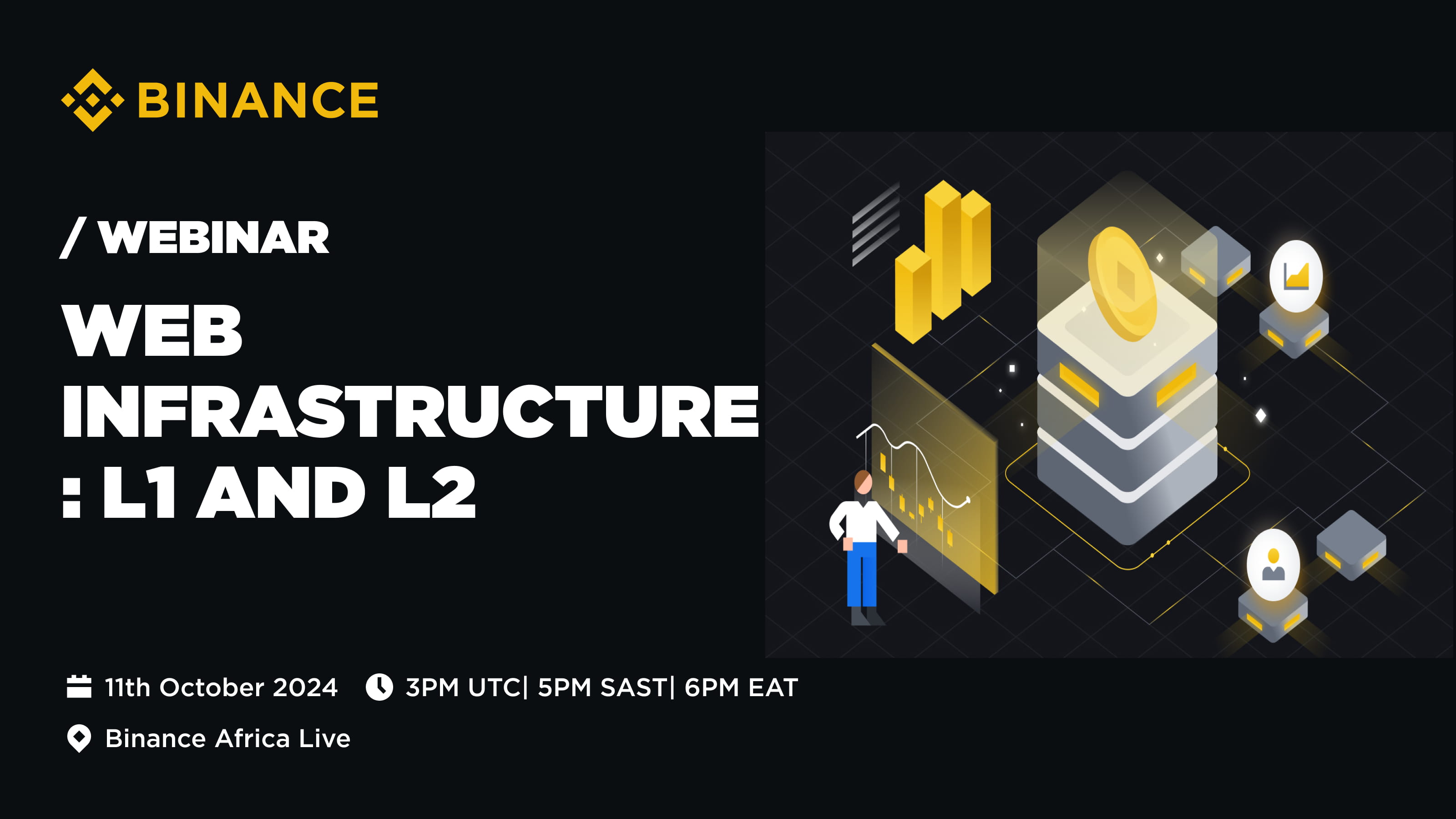 Web 3 Infrastructure Layer 1s and Layer 2s