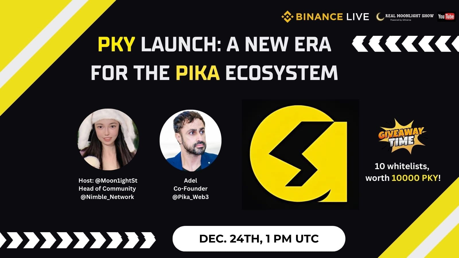 10000 PKY Giveaway! PKY Launch: A New Era for the PIKA Eco