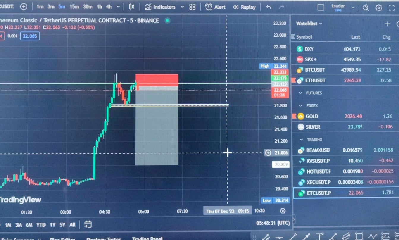 I am coming live for free Signal and best profit I show my SCALP in live