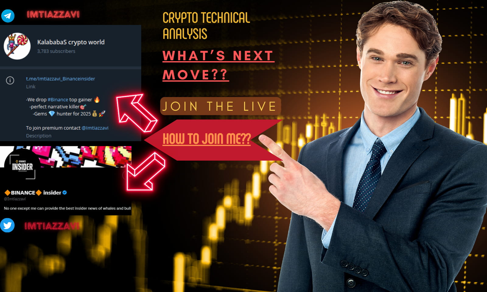Live Market Update & How to JOIN me 