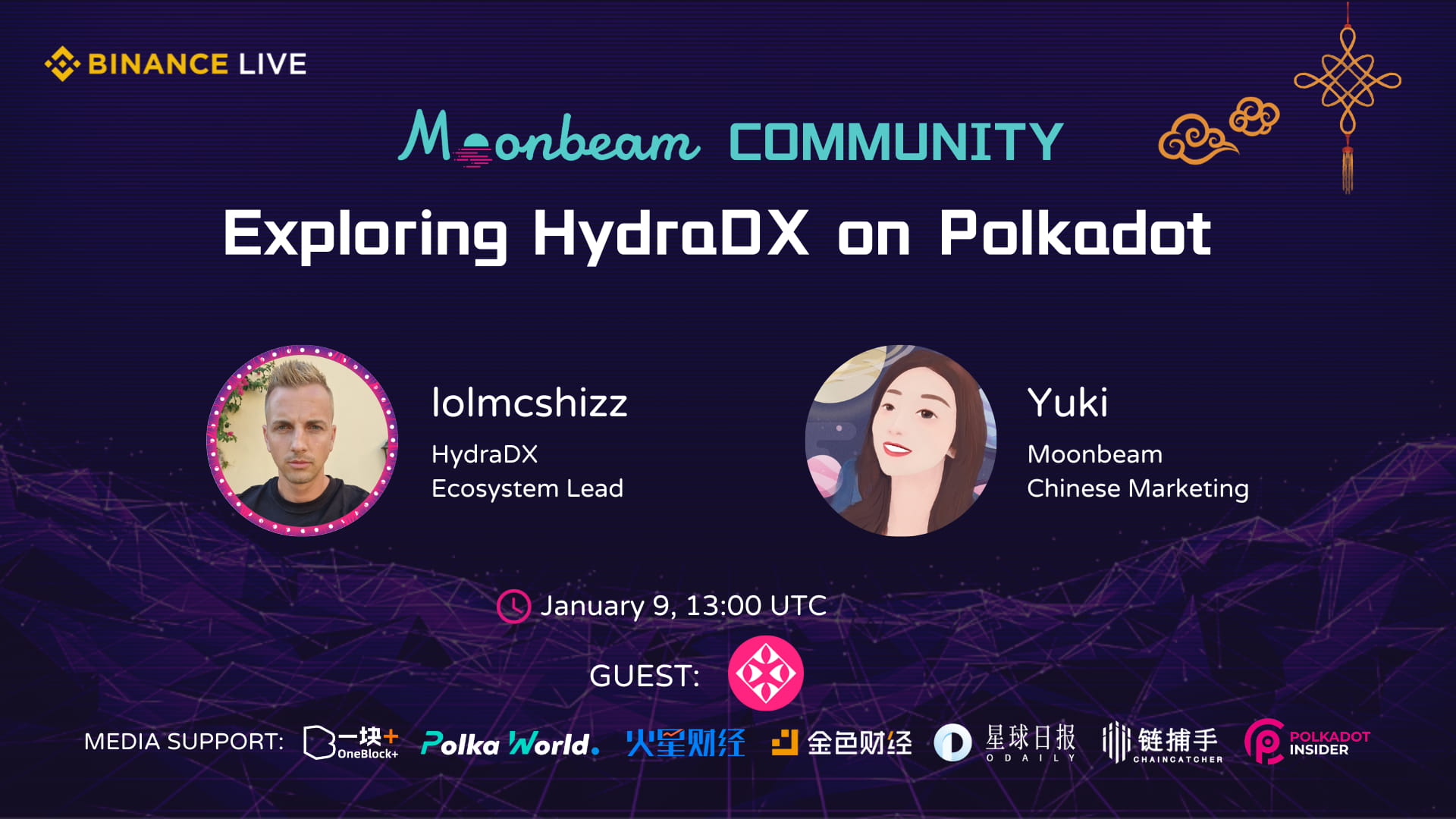 Unlocking Liquidity: Exploring HydraDX on Polkadot