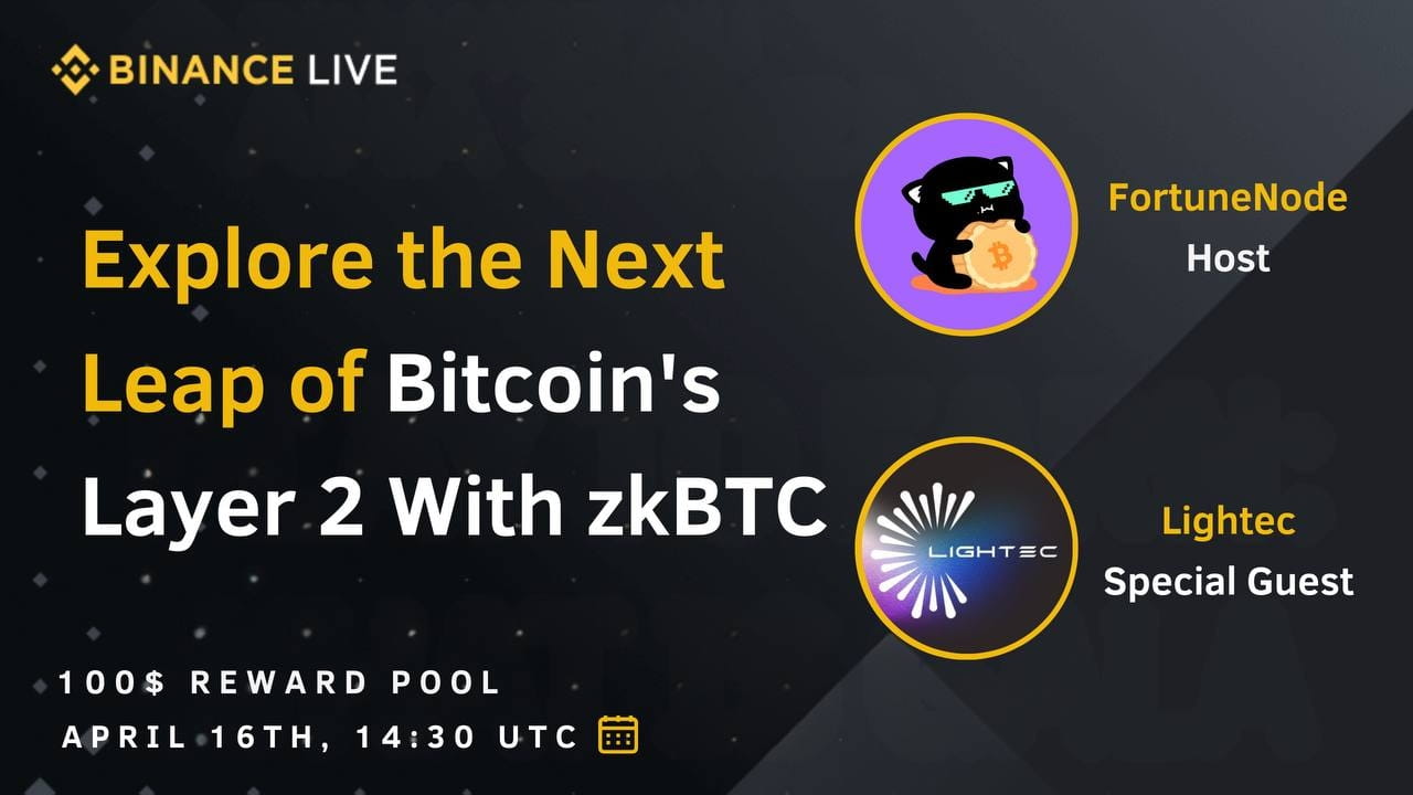 Explore the Next Leap of Bitcoin’s Layer 2 With zkBTC