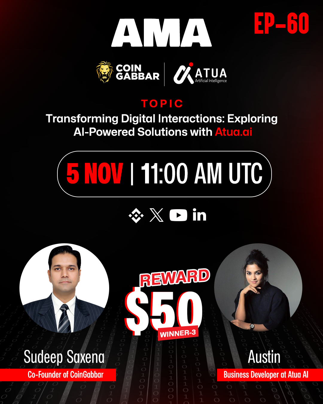 Transforming Digital Interactions Exploring AI Solutions with Atua