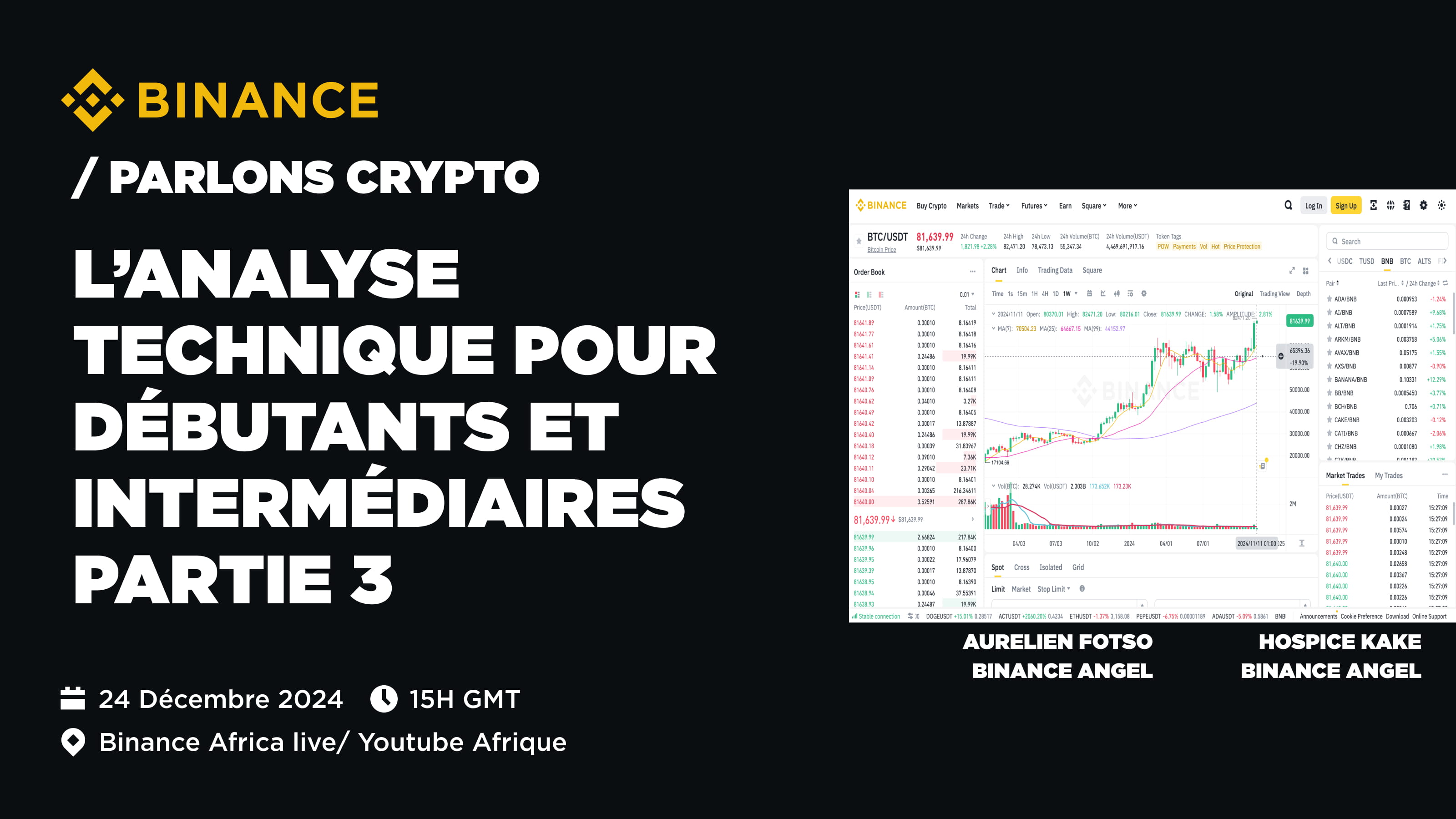 Parlons crypto: Analyse technique pour débutants/intermédiaires P3 III