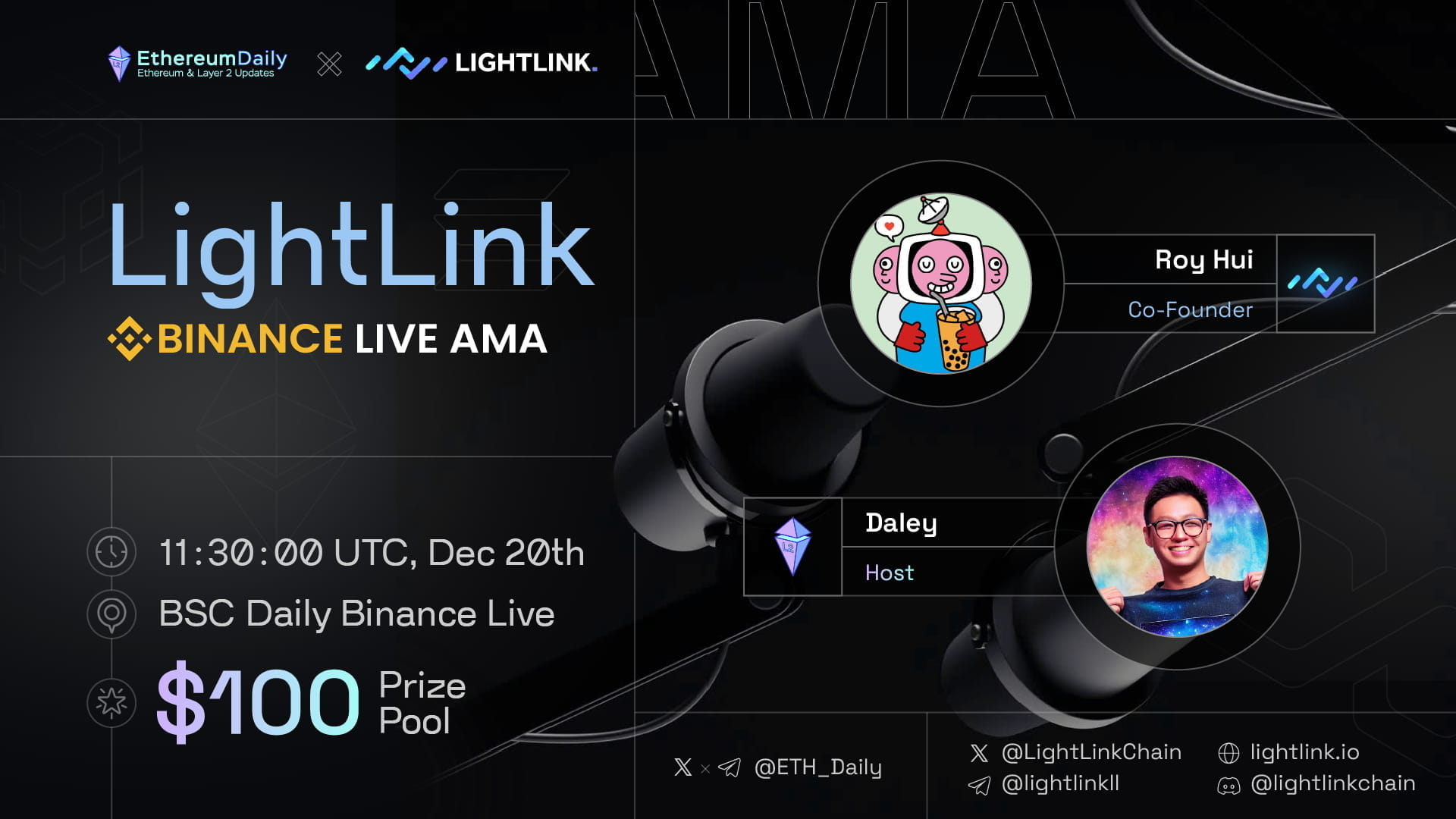 LightLink BSC AMA Recap