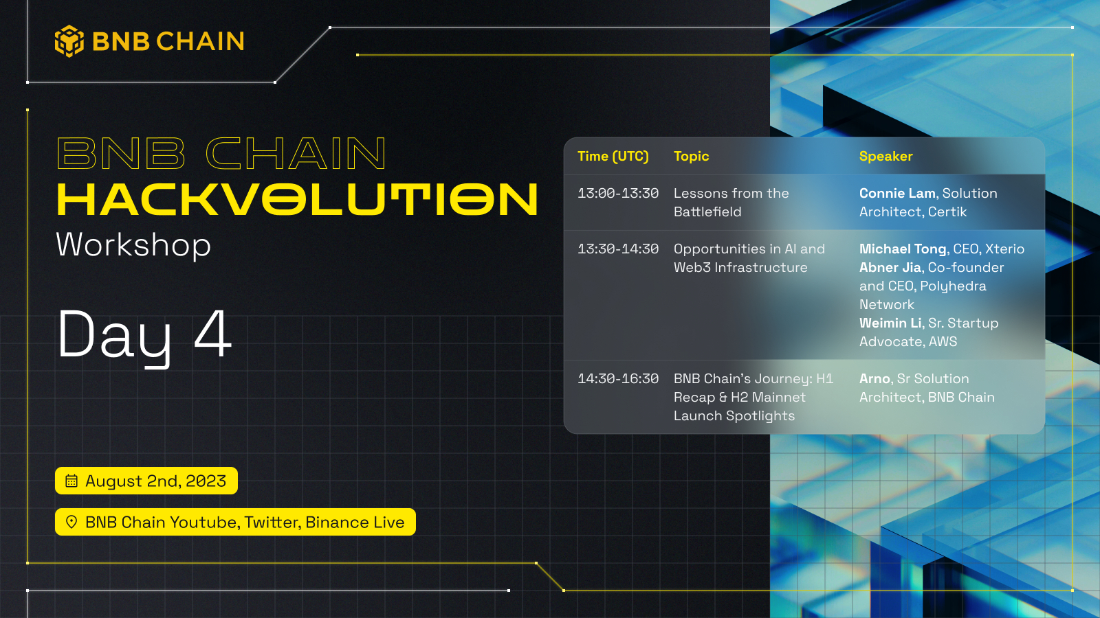 BNB Chain Hackvolution Workshop Day 4