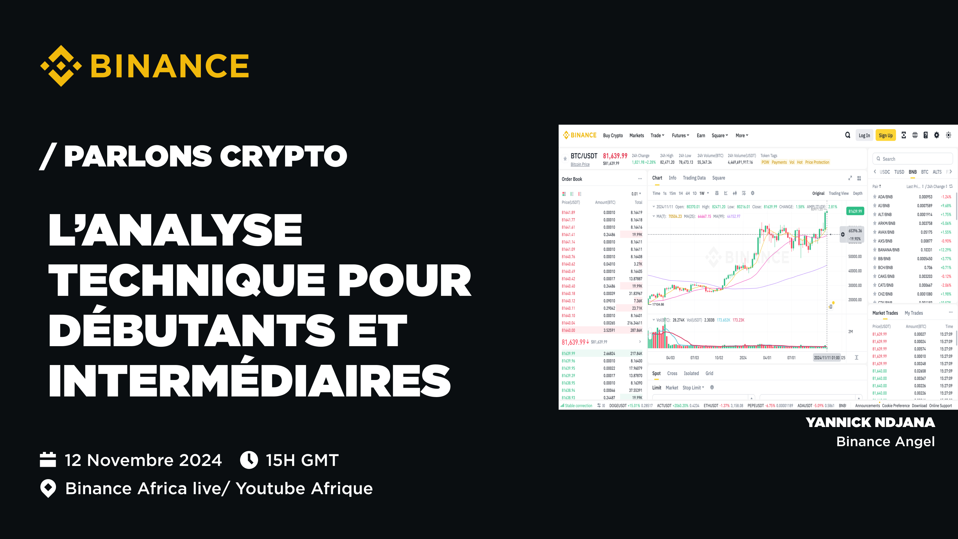 Parlons crypto: L'analyse technique pour débutants et intermédiaires P1