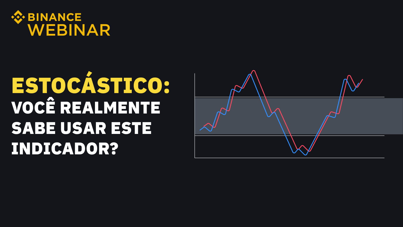 Estocástico: você realmente sabe usar este indicador?