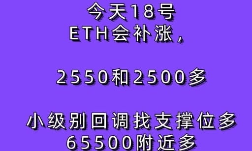 2500附近多ETH