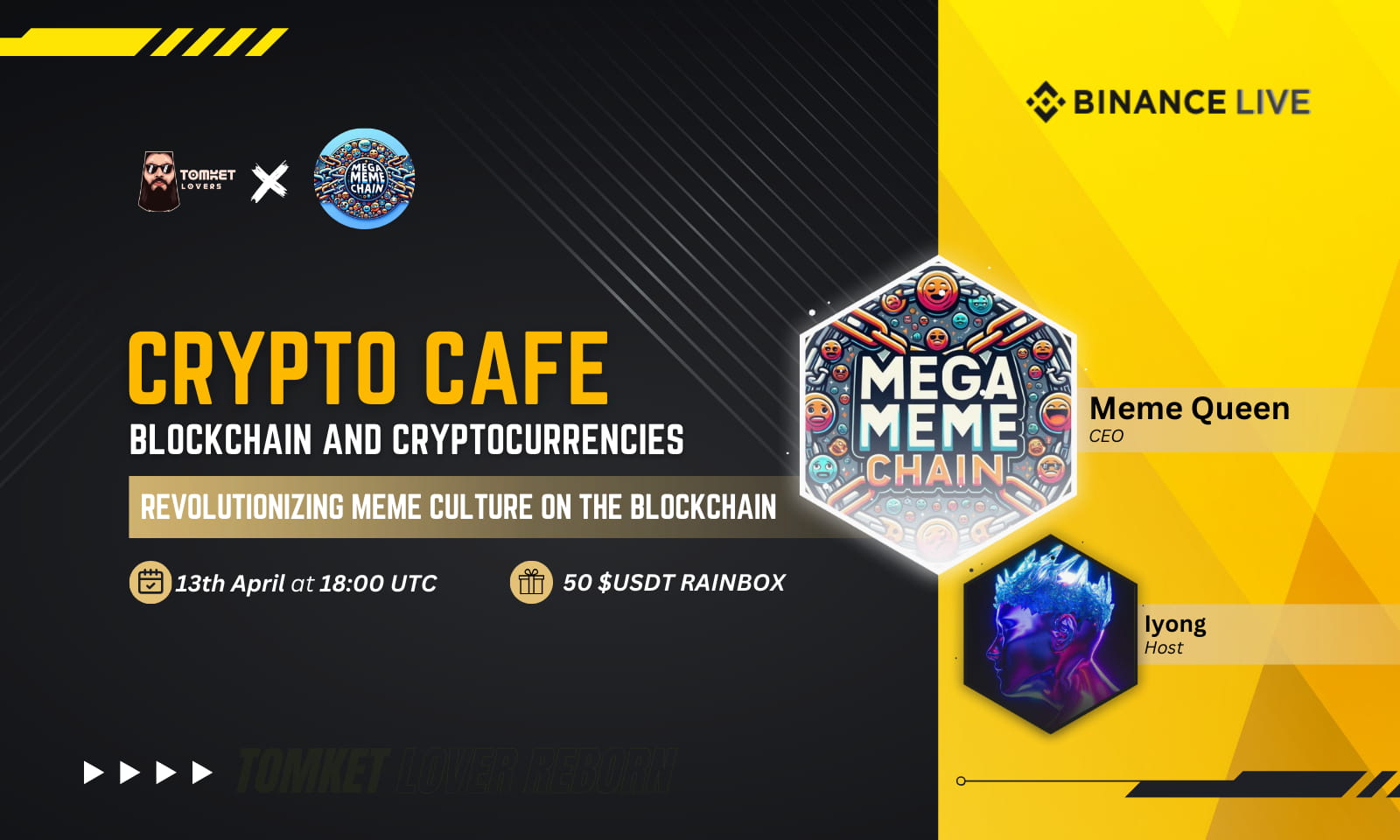 Crypto Cafe : Revolutionizing Meme Culture on the Blockchain