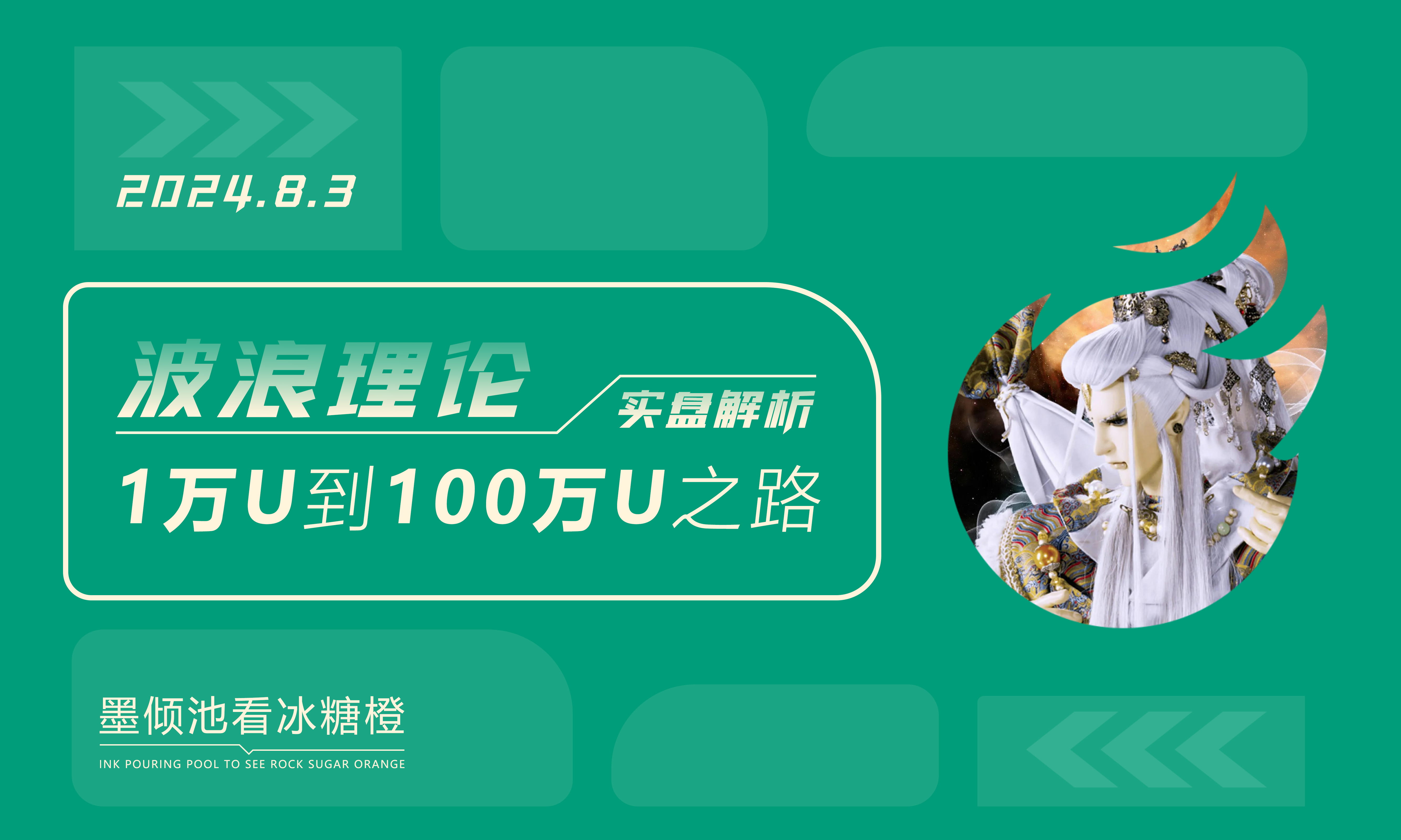 波浪理论实盘解析，1万U到100万U之路，实盘翻仓