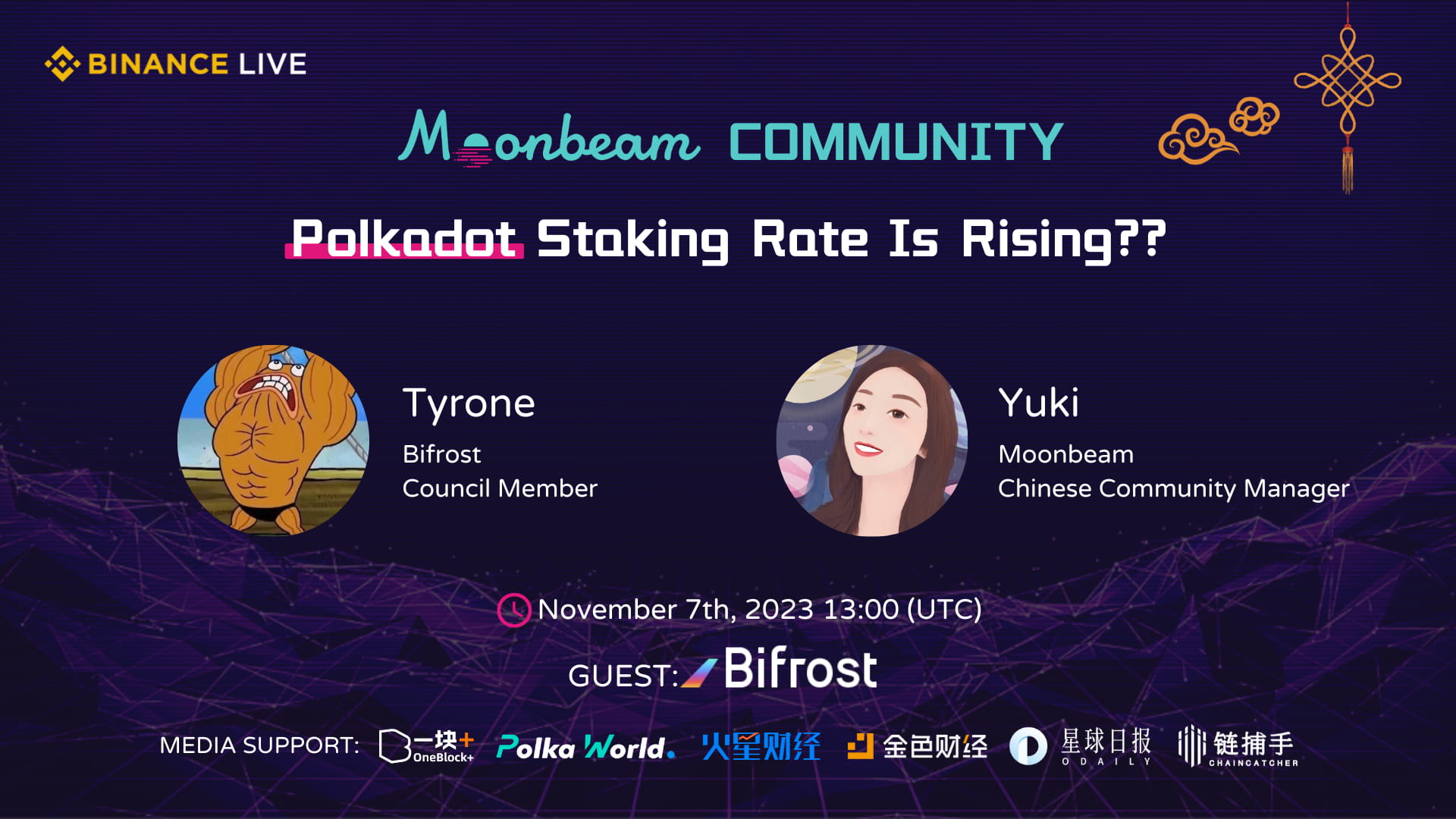 Polkadot Staking Rate Is Rising