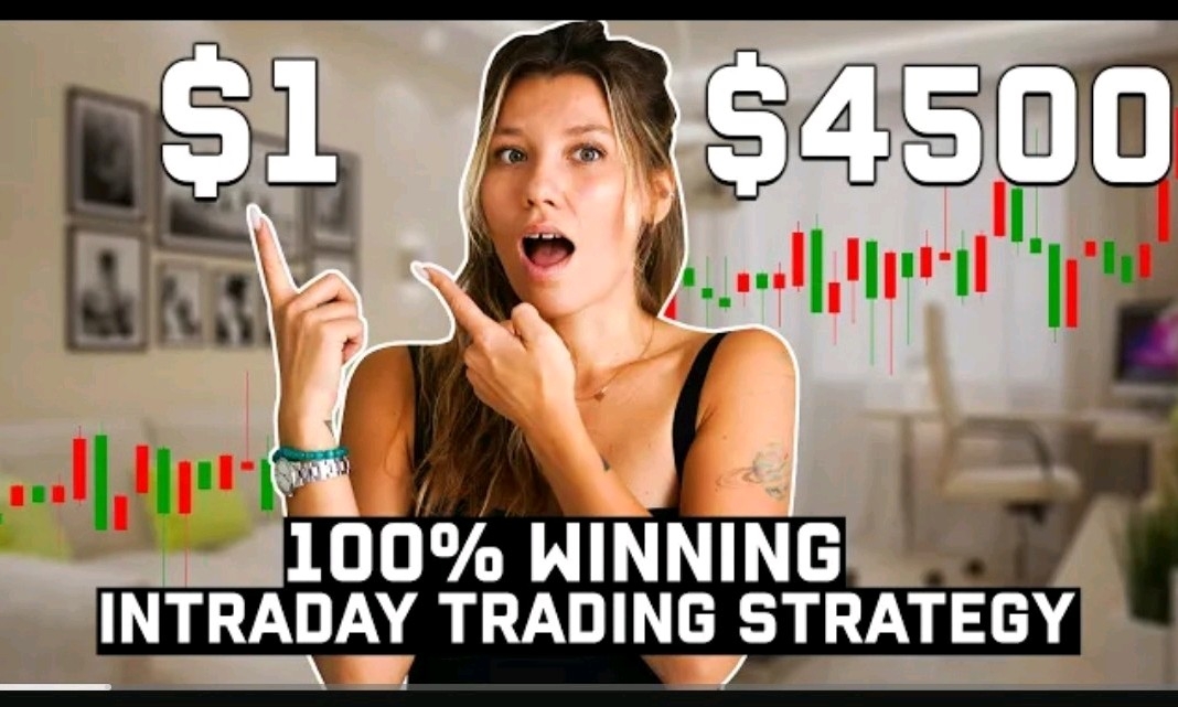 BEST Intraday Trading Strategies for Successful Trading | Beginners TRAD