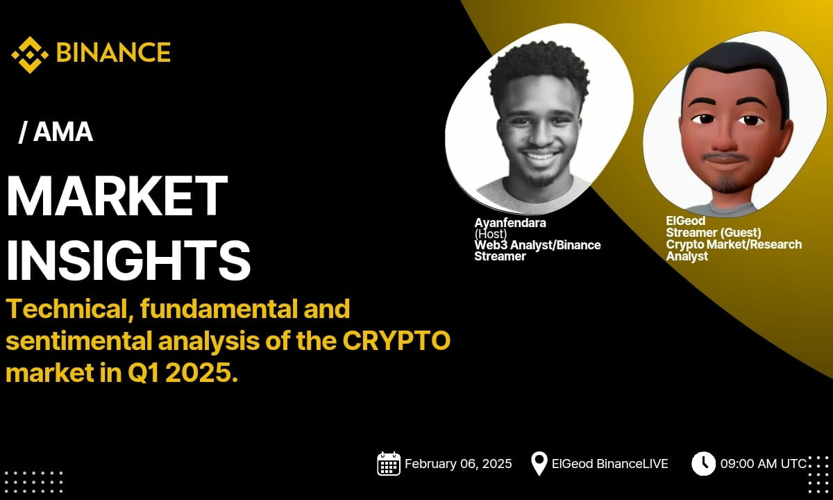 MARKET INSIGHTS Ep1—Technical, Fundamental & Sentimental Crypto Analysis