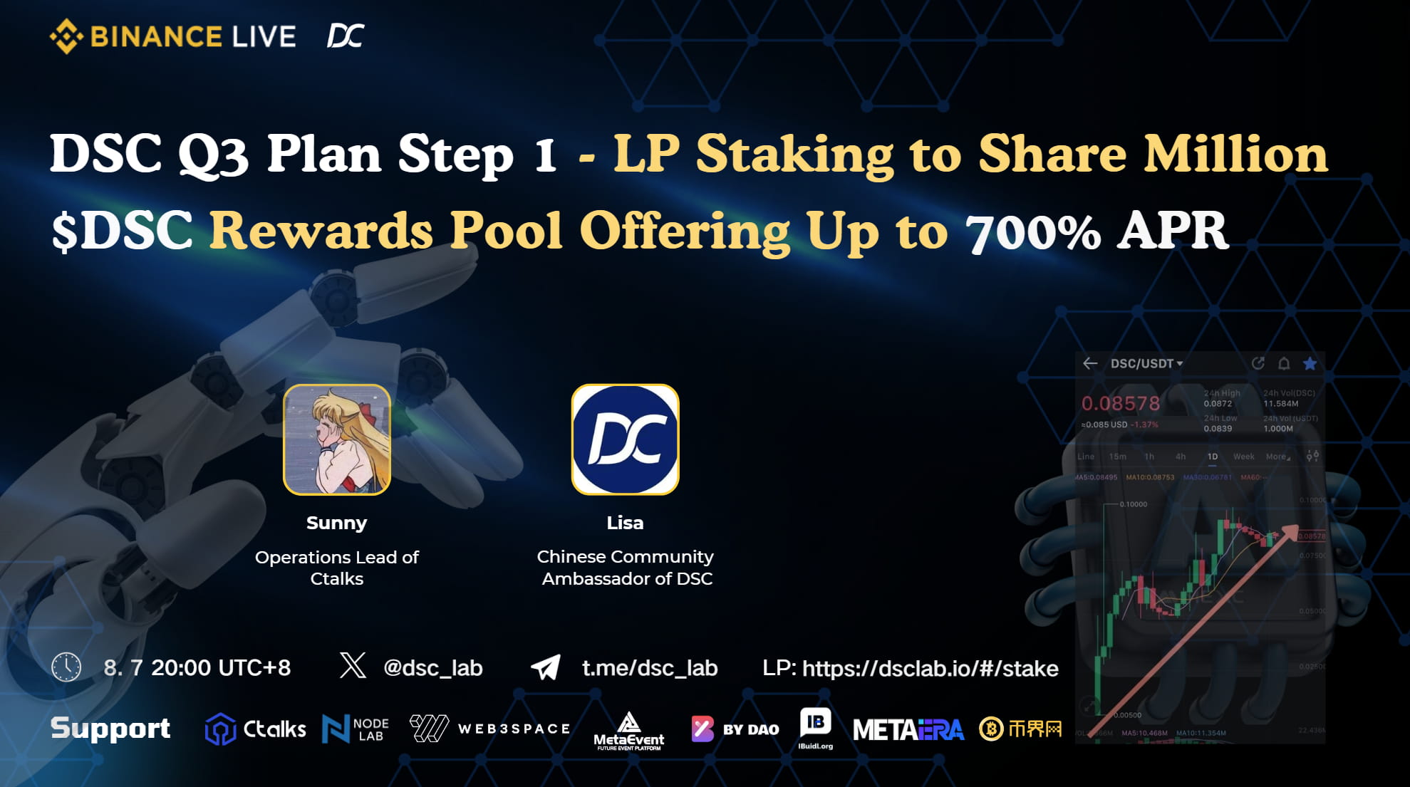 DSC Q3 Plan Step 1·LP Staking to Share Million $DSC Rewards Pool 