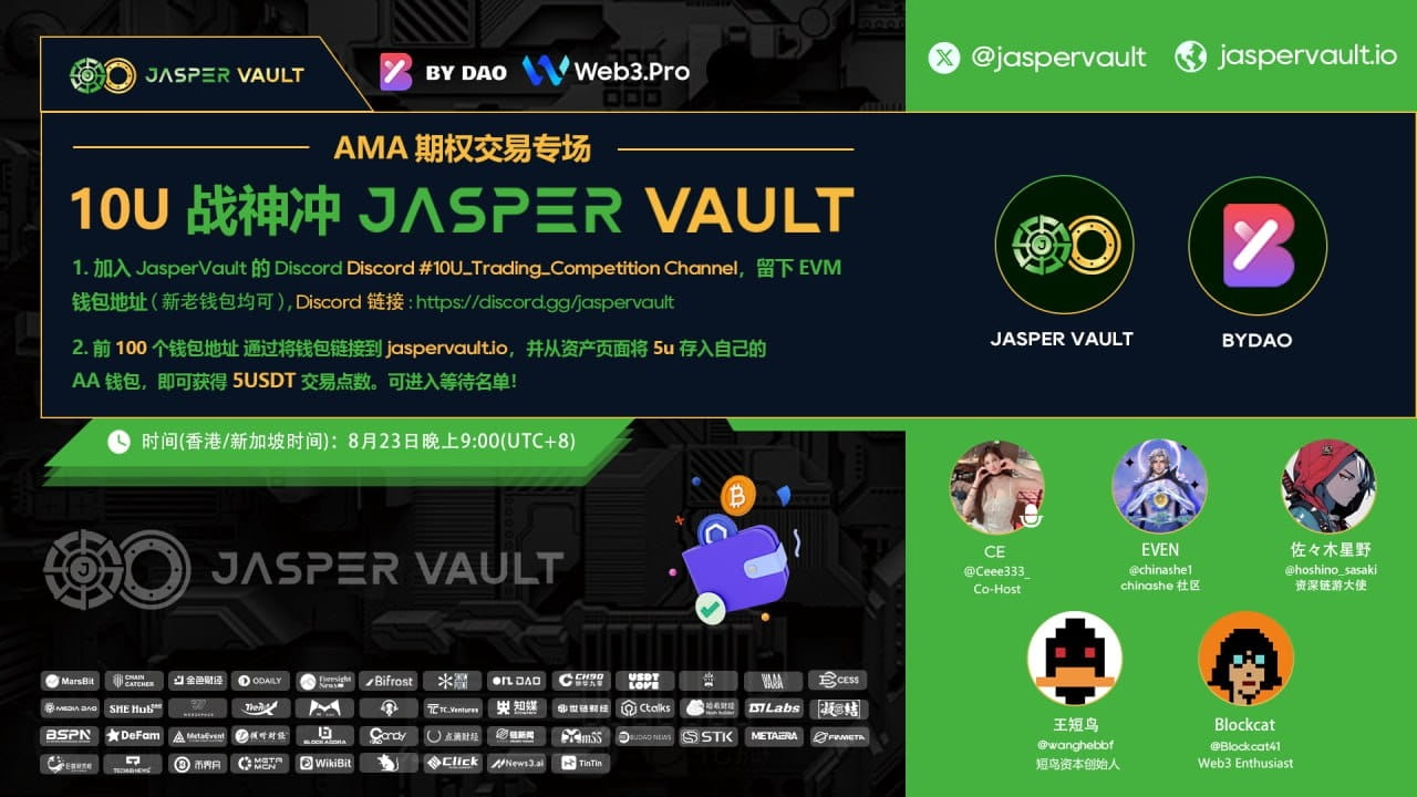 LuckyBox || 期权交易专场：10U战神冲JasperVault 