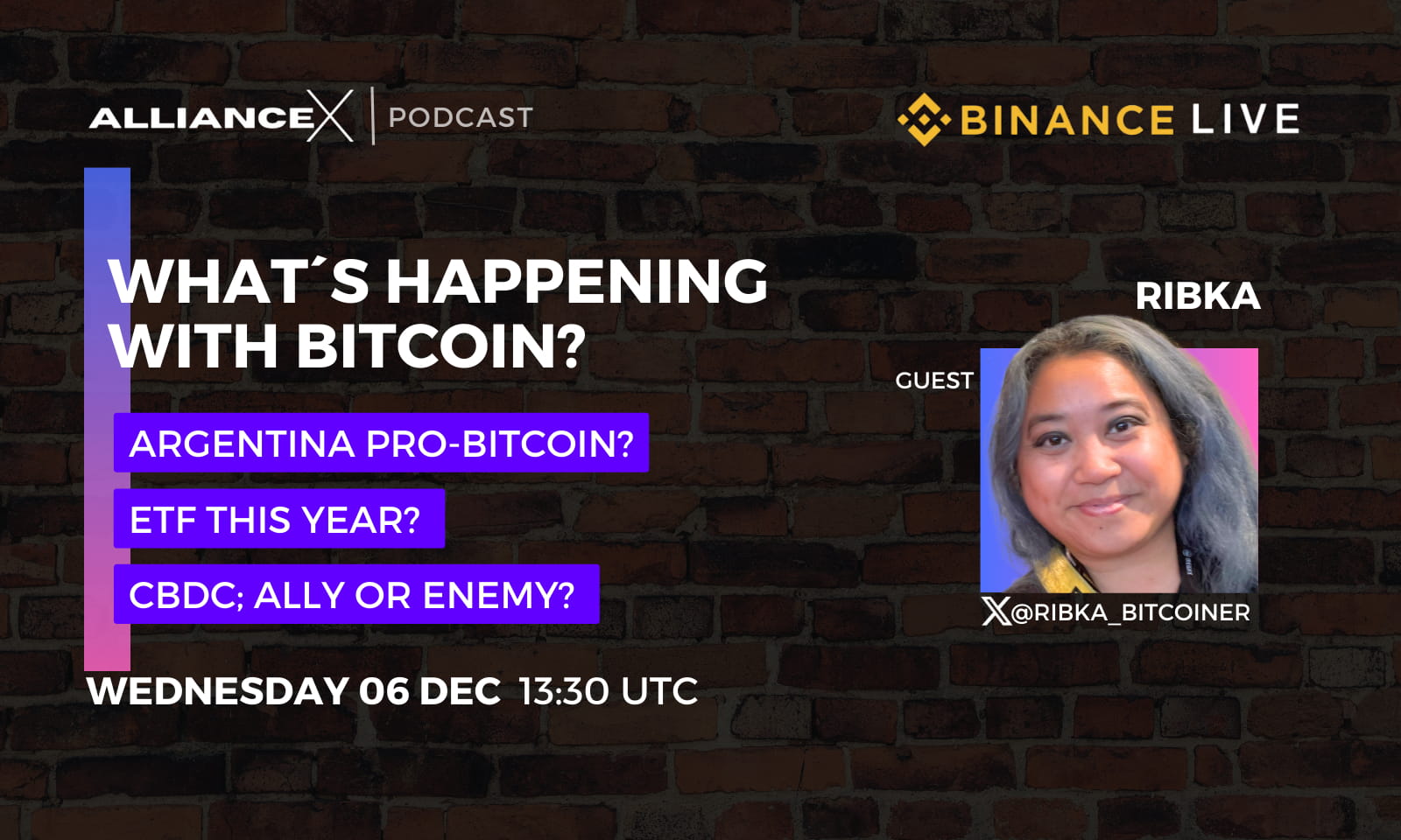 Whats Happening wit Bitcoin? | ft. Ribka