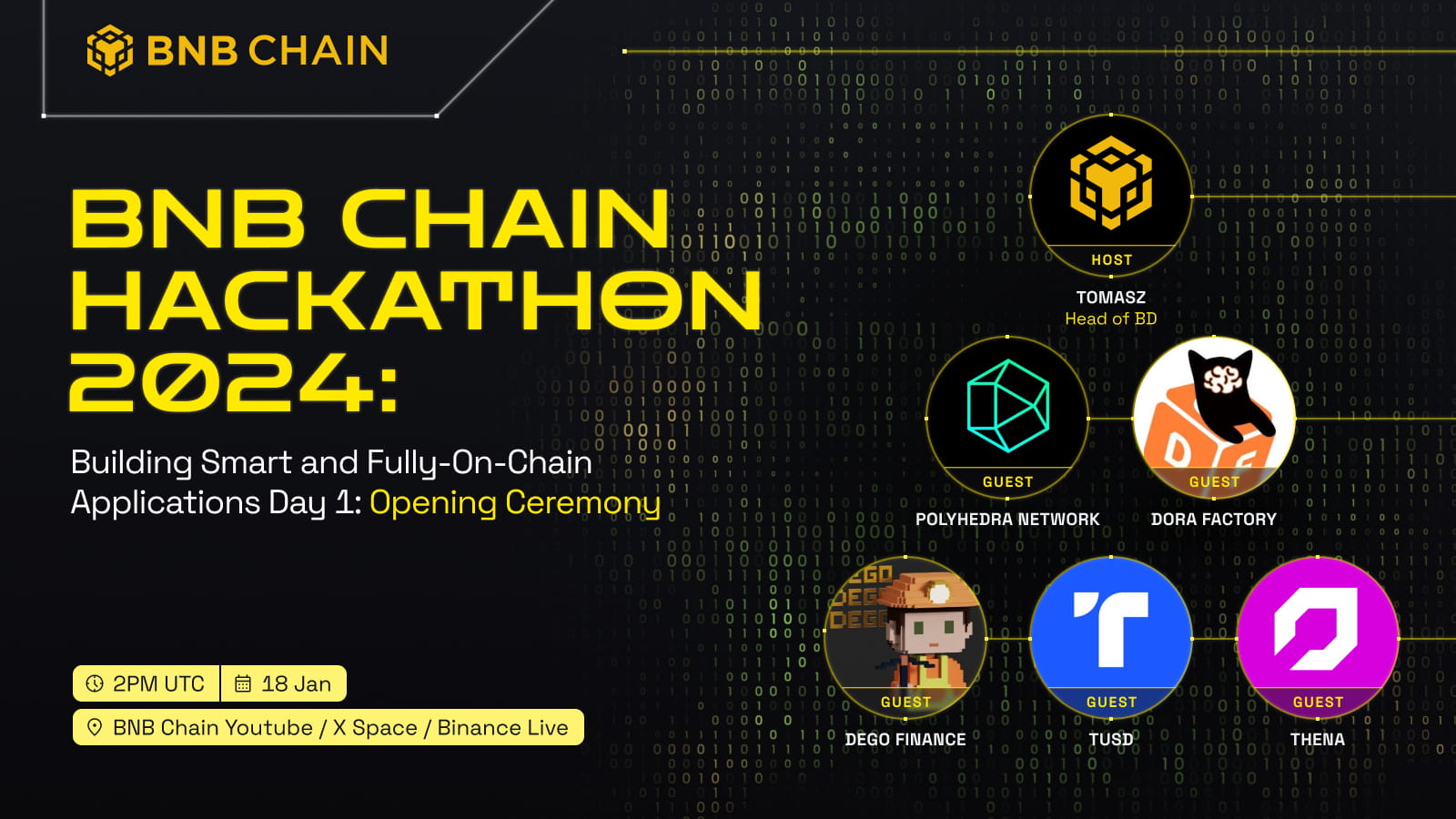 BNB Chain Hackathon 2024: Workshop Day 1 