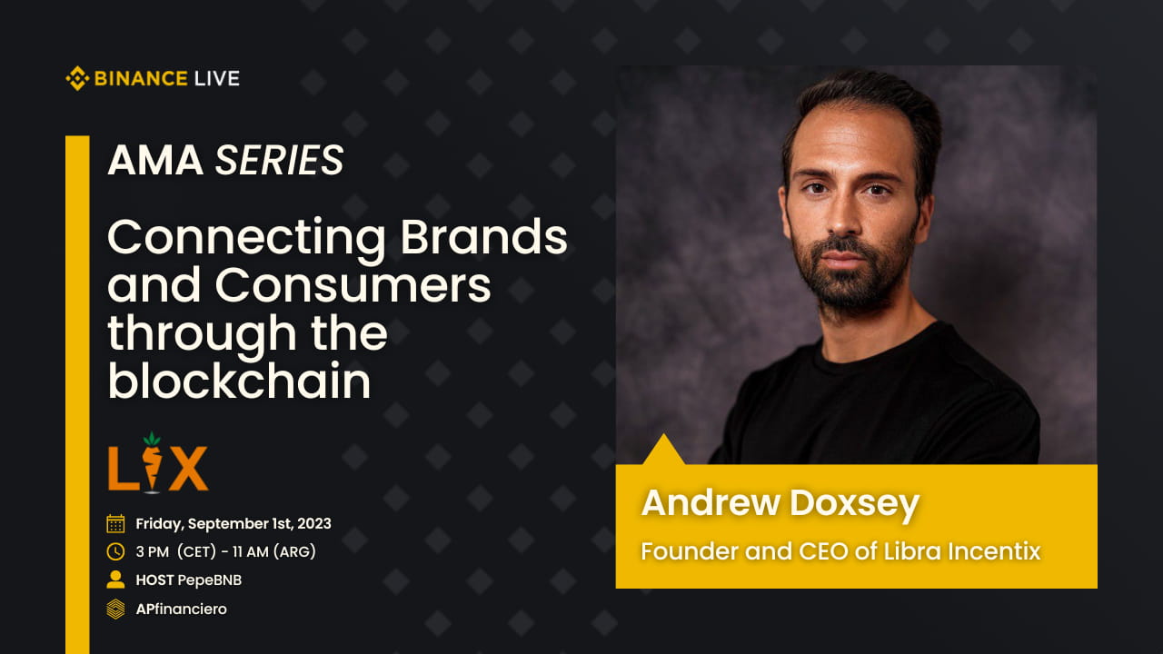 AMA Libra Incentix | Connecting Brands and Consumers