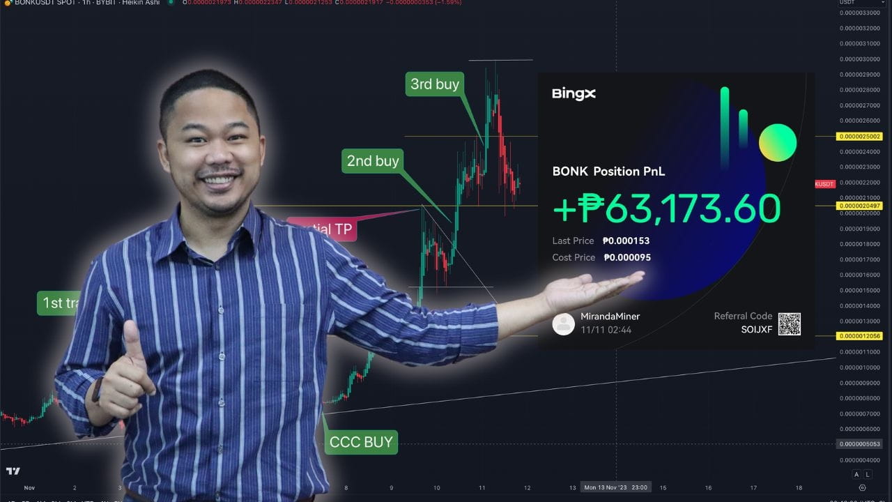 How did I get this P63,000 trade in SPOT market?