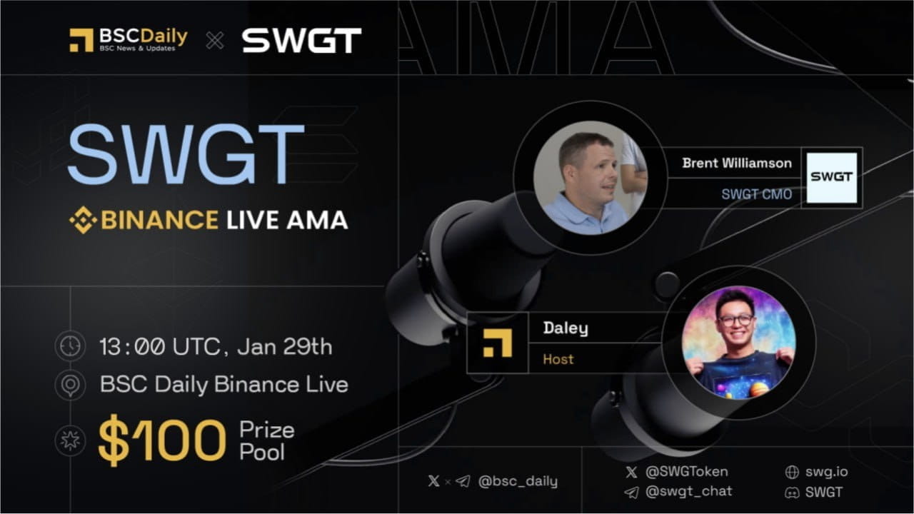 SWGT BSC AMA Recap