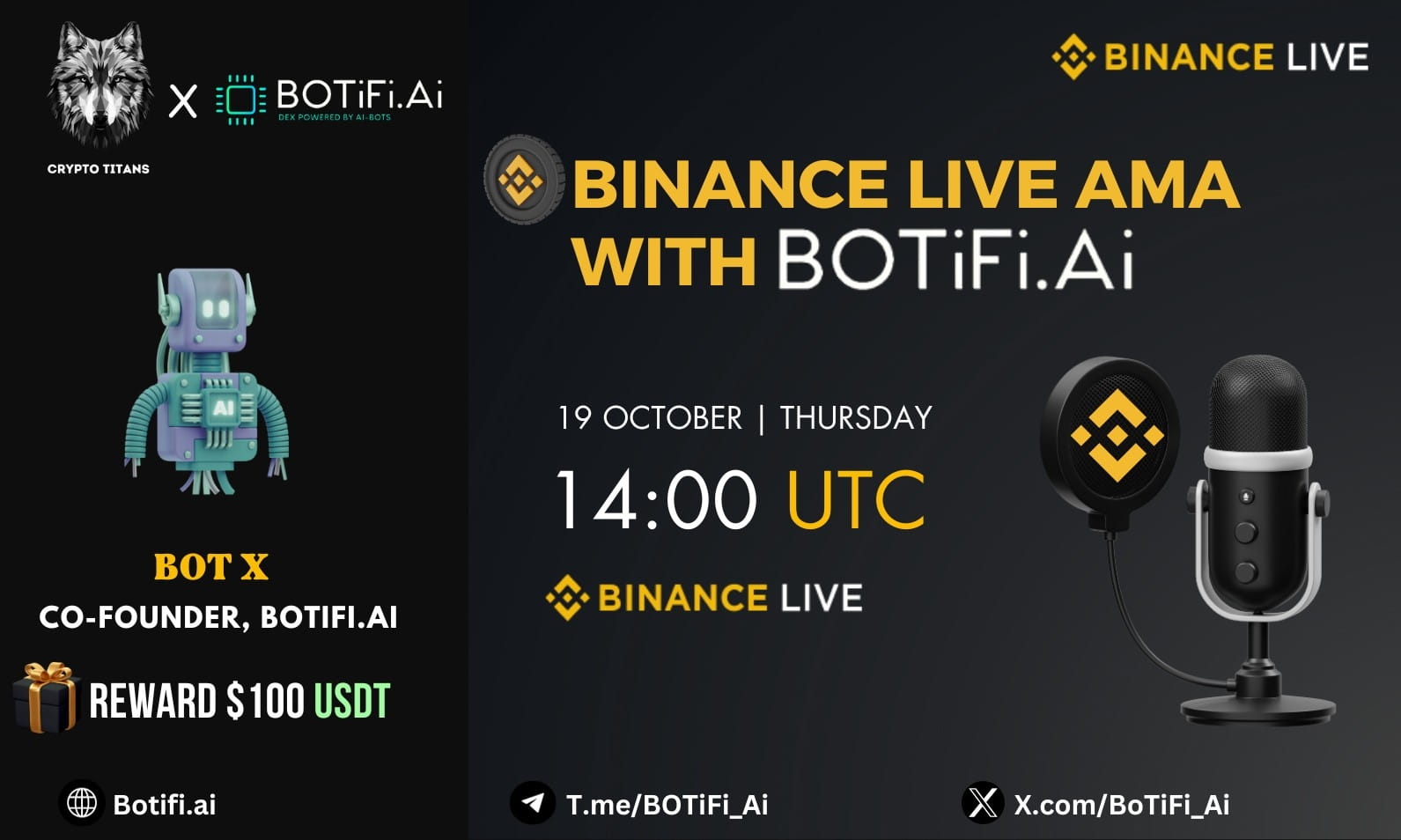 AMA - CryptoTiTans <> BOTiFi Ai | $100 Rewards  