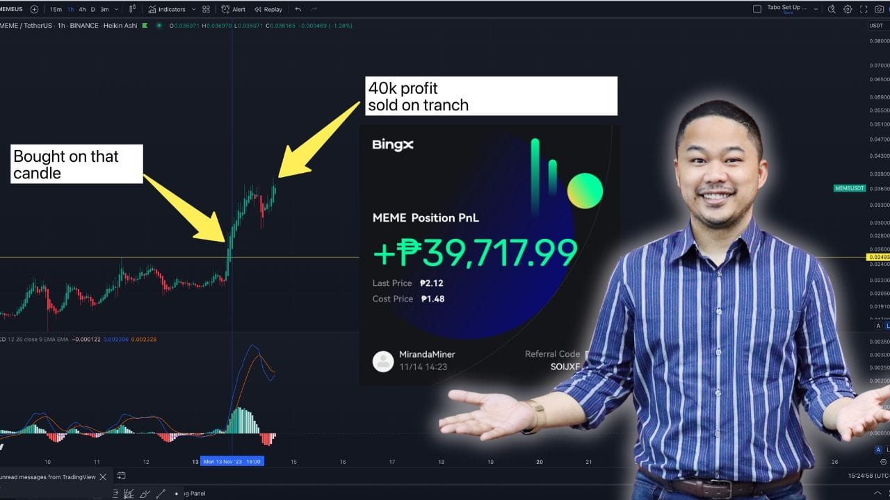 How did I earn P40k in this trade with MEME?