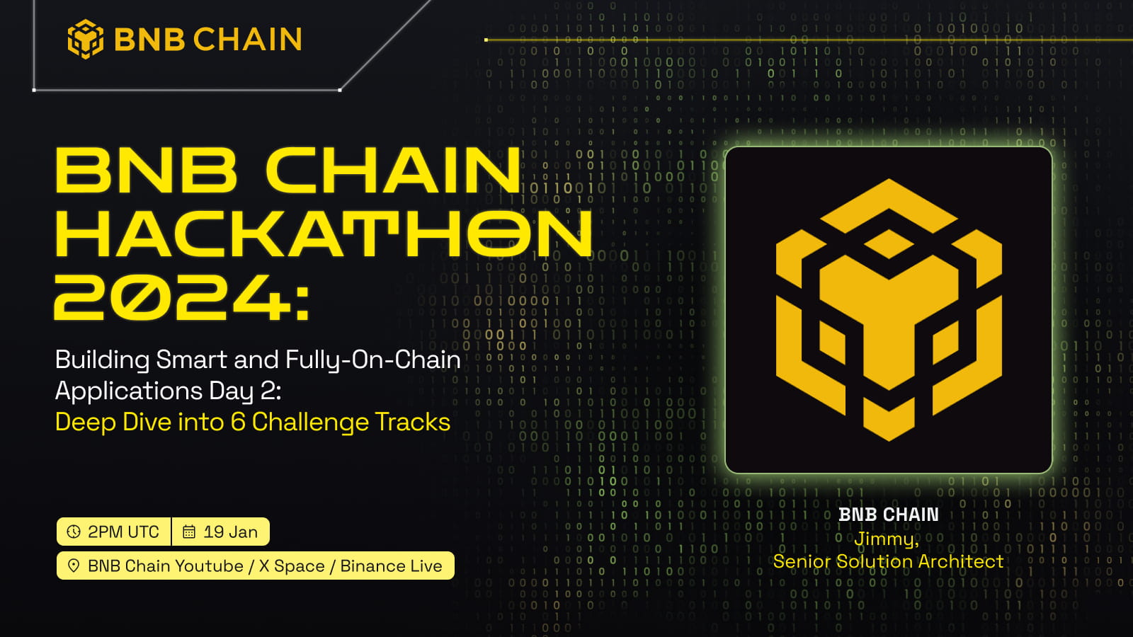BNB Chain Hackathon 2024: Deep Dive into 6 Challenge Tracks